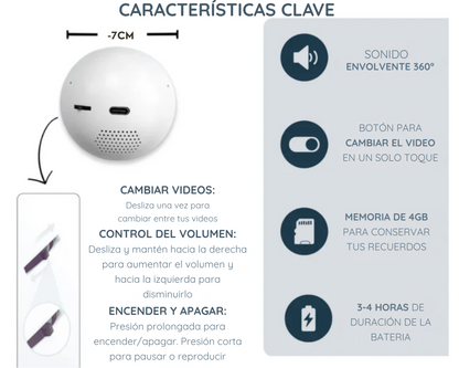 Bola con video personalizable